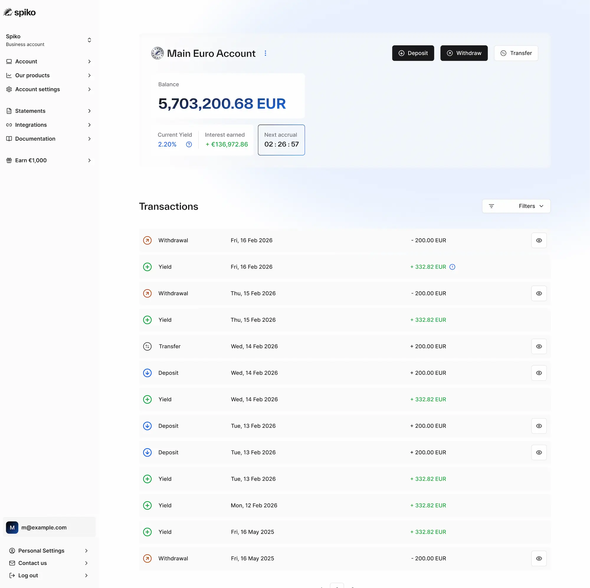 Spiko Dashboard